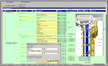 System  Analysis  with  the  FMEA-tool