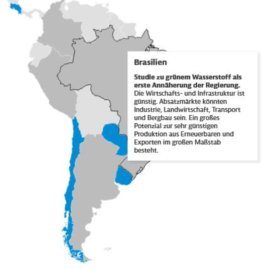 DIMAS, J. (2020): Grüner Wasserstoff in Lateinamerika: Chile ist Vorreiter